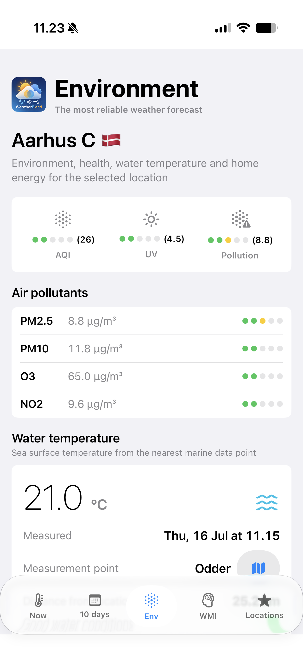 WeatherBlend environment overview