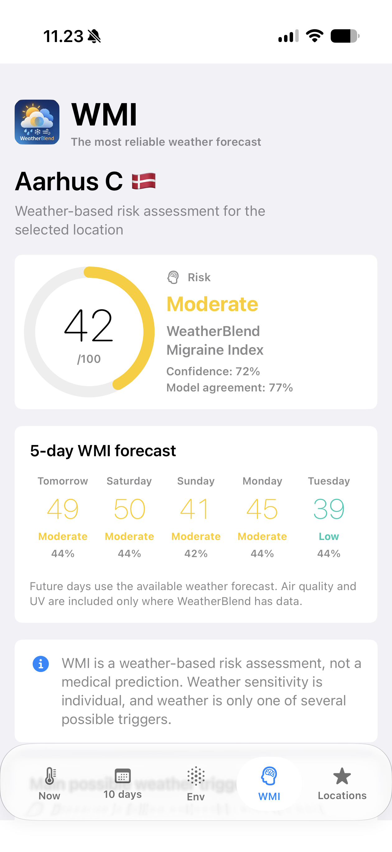 WeatherBlend Migraine Index overview