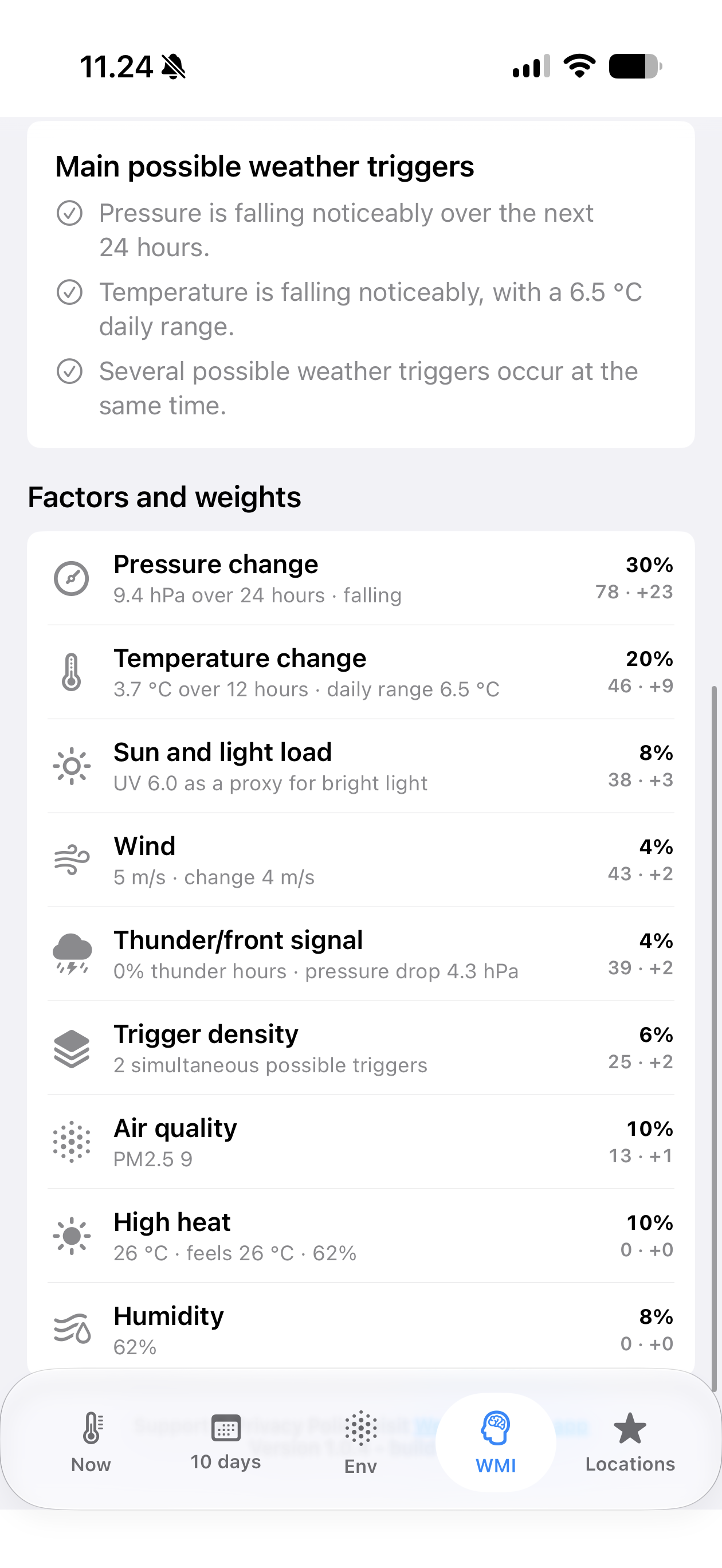 Weather factors used by WeatherBlend Migraine Index