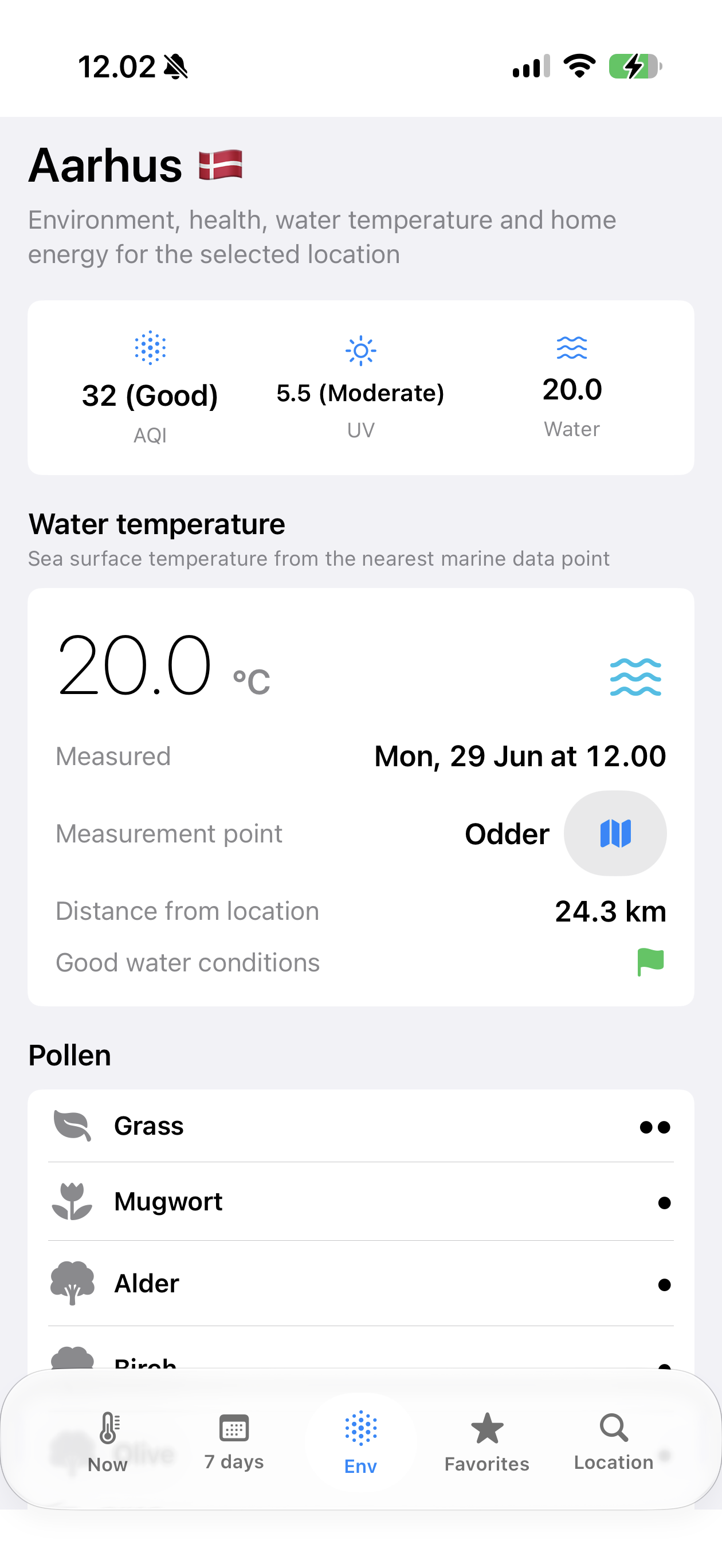 WeatherBlend current weather screen